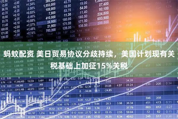 蚂蚊配资 美日贸易协议分歧持续，美国计划现有关税基础上加征15%关税