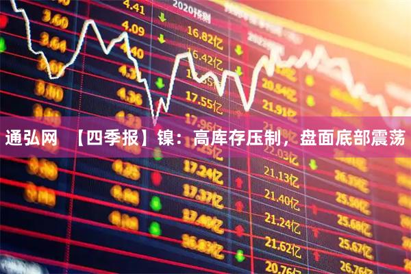 通弘网 【四季报】镍:高库存压制,盘面底部震荡